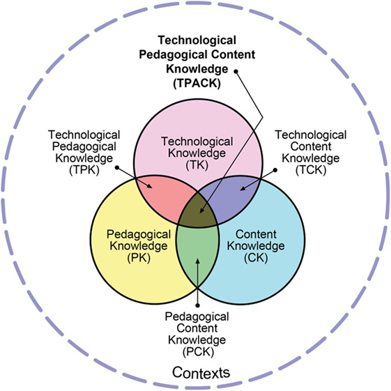 compass e learning portal